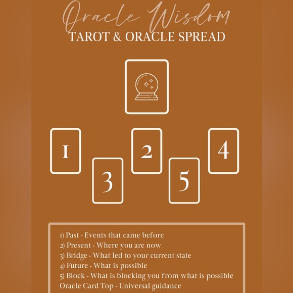 Sacred Spirit reading oracle tarot cards by Anna Stark - Picture 13 of 16